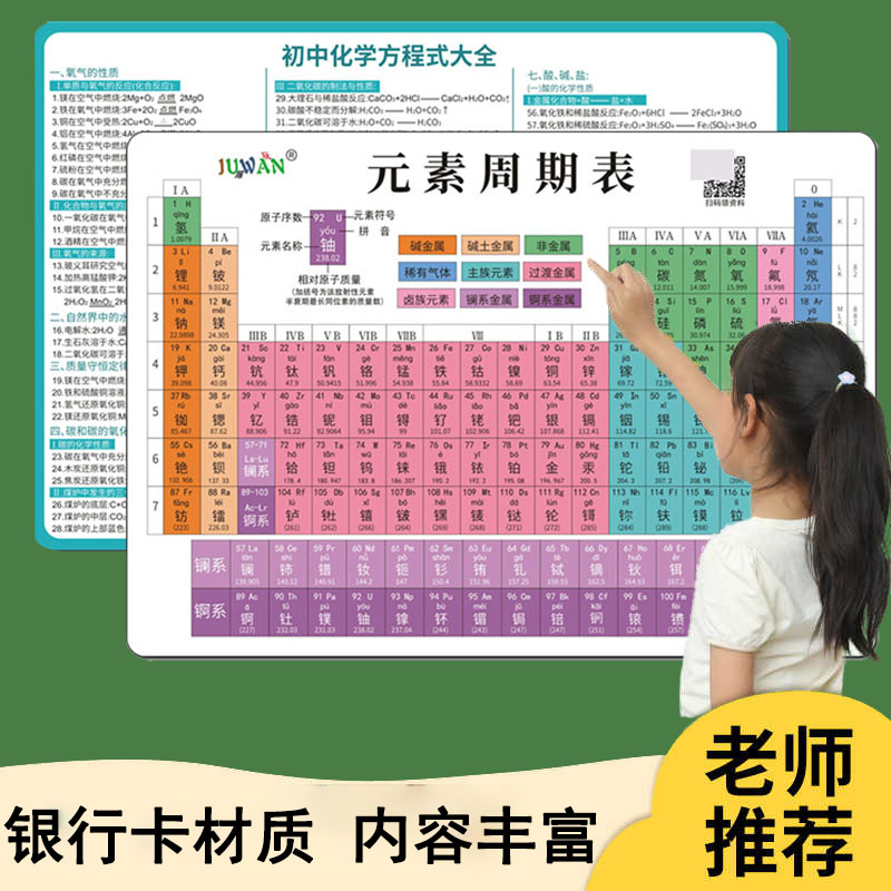 118位化学元素周期表新版学习卡