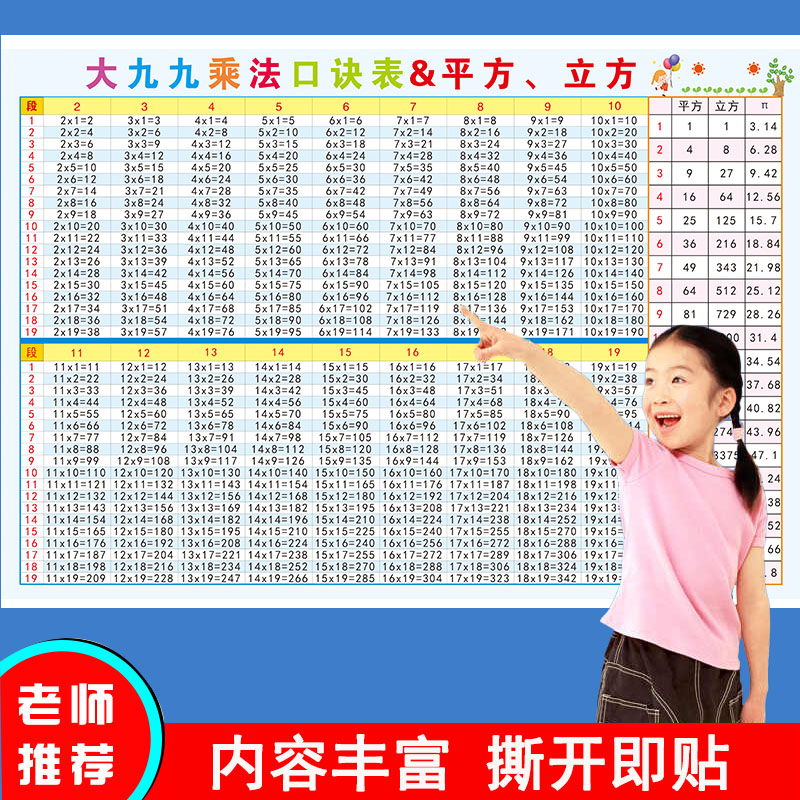 小学大九九乘法口诀表大9