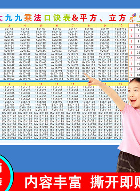 小学大九九乘法口诀表大99两位数乘法表19x19古印度质数挂图海报
