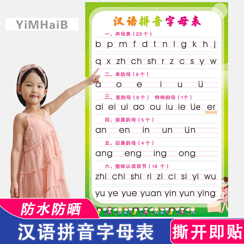 汉语拼音字母表墙贴幼小