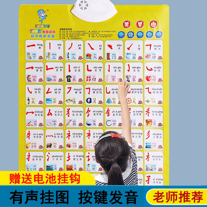 笔画偏旁部首早教有声挂图