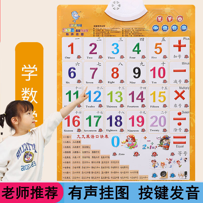 加减法计算口诀表有声挂图