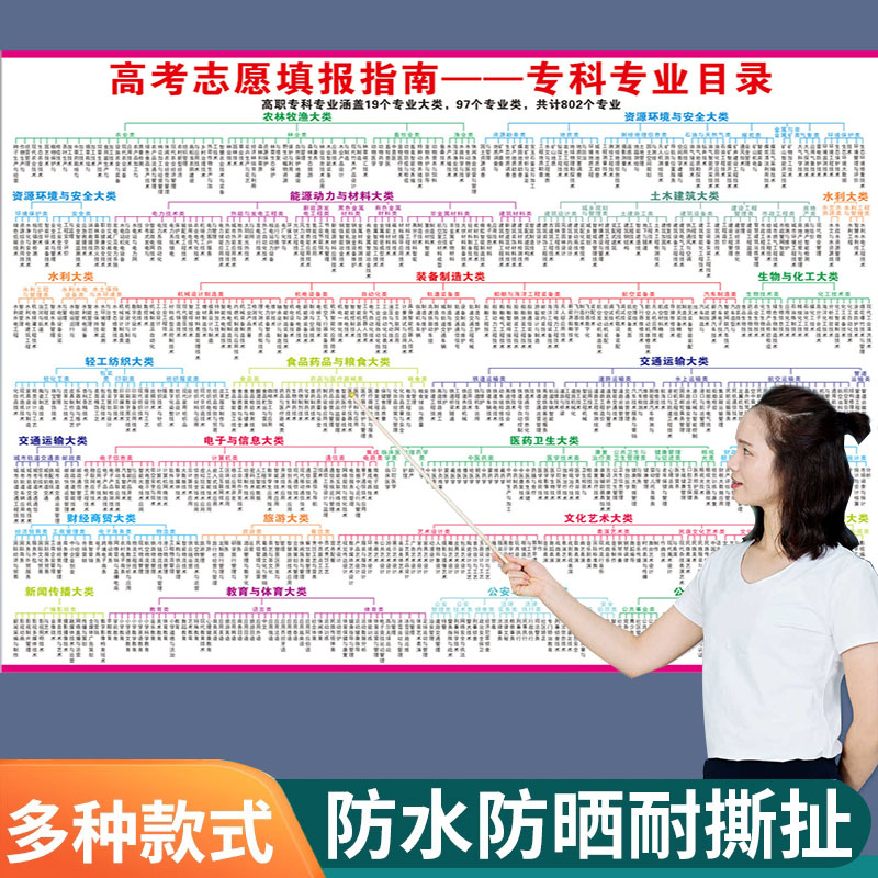 985和211墙贴名校目标墙