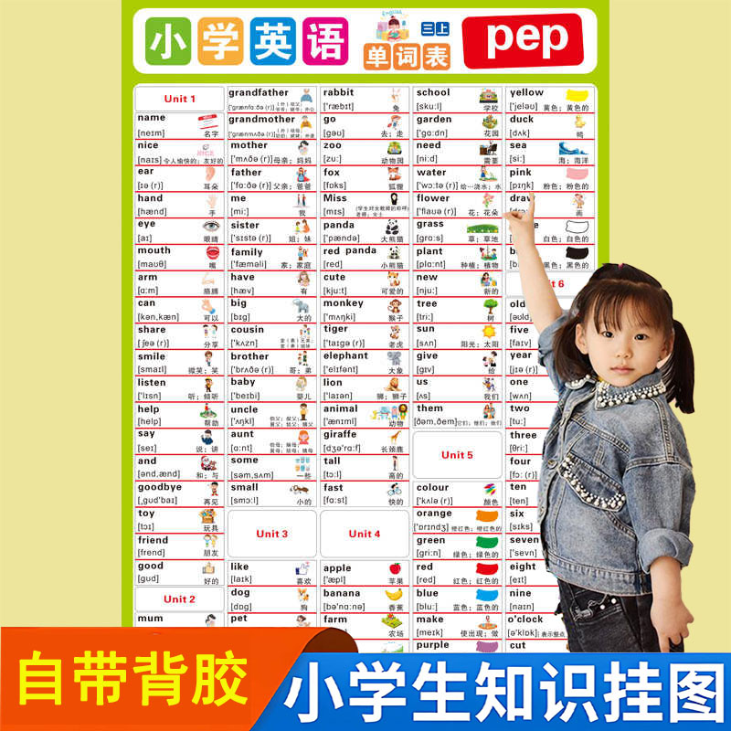 小学英语词汇分类表单习