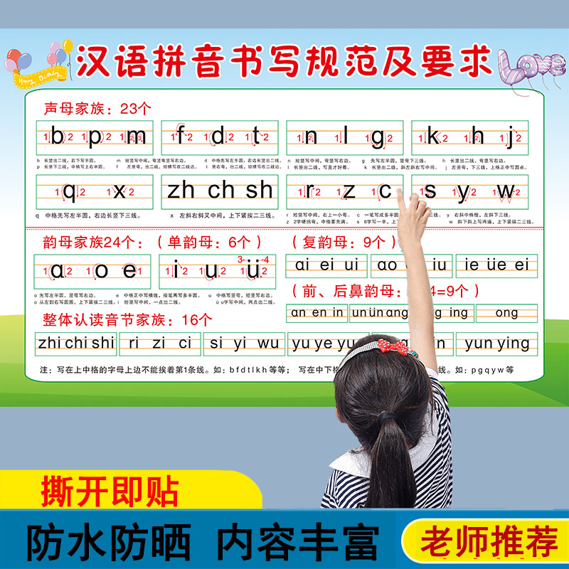 儿童学认识汉语拼音字母挂图