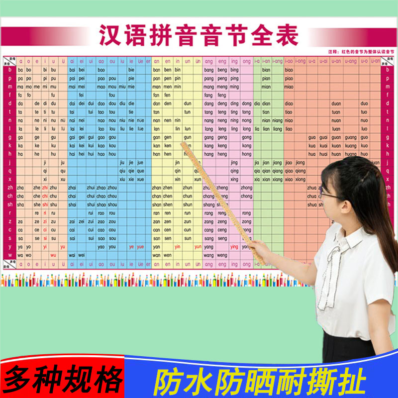 小学汉语拼音声母韵母音节挂图
