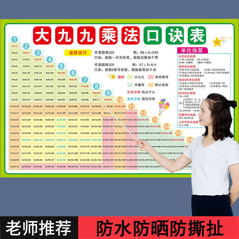 小学生10到20乘法口诀表19x19大九九表墙贴粘贴纸二年级学习挂图