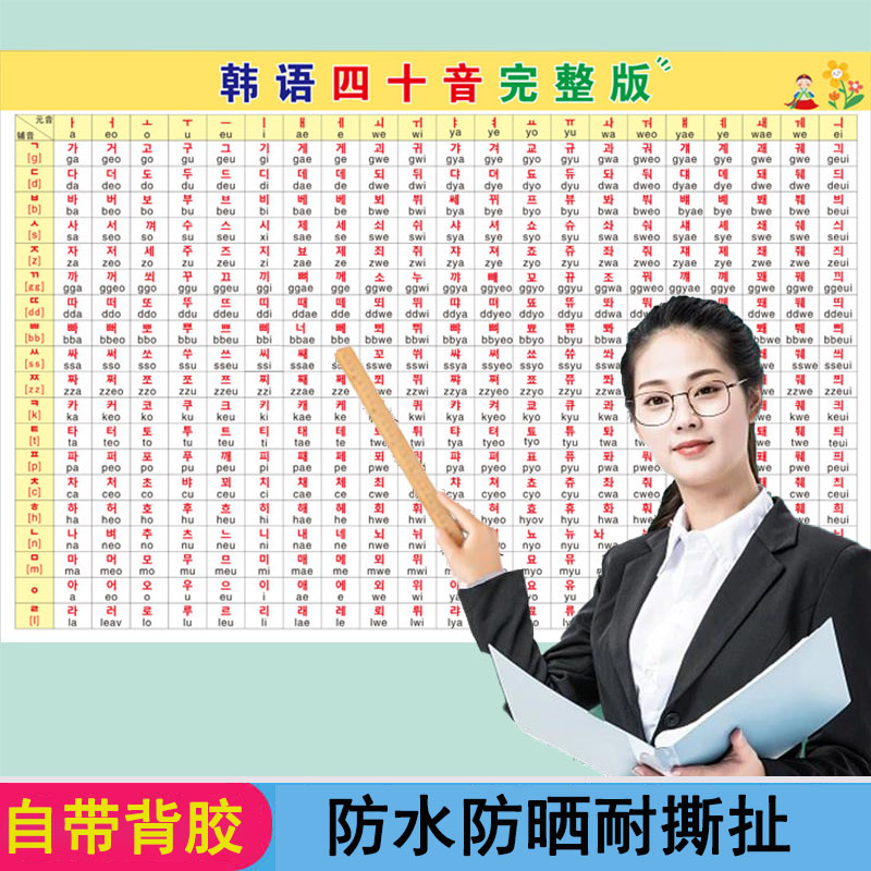 韩语字母发音表墙贴/朝鲜