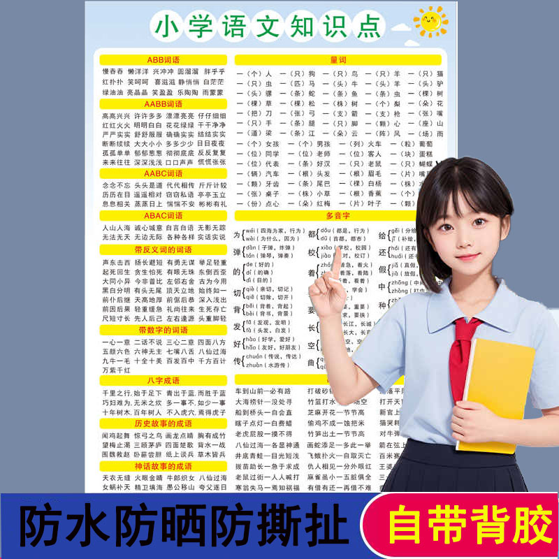 小学生100个必背文学常识 中国常识题库语文知识点大全挂图墙贴