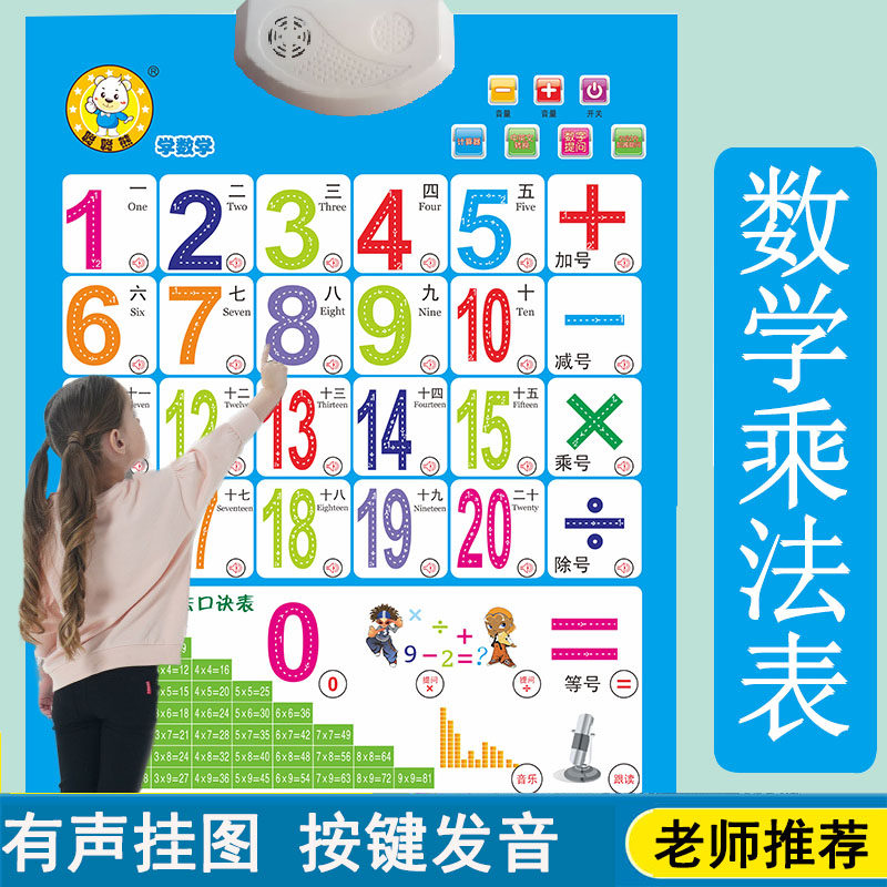 加减法计算口诀表有声挂图