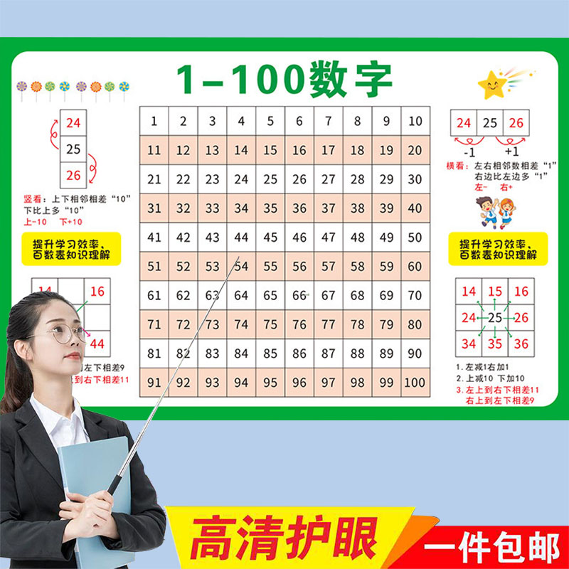 儿童一年级学认1到100数字表