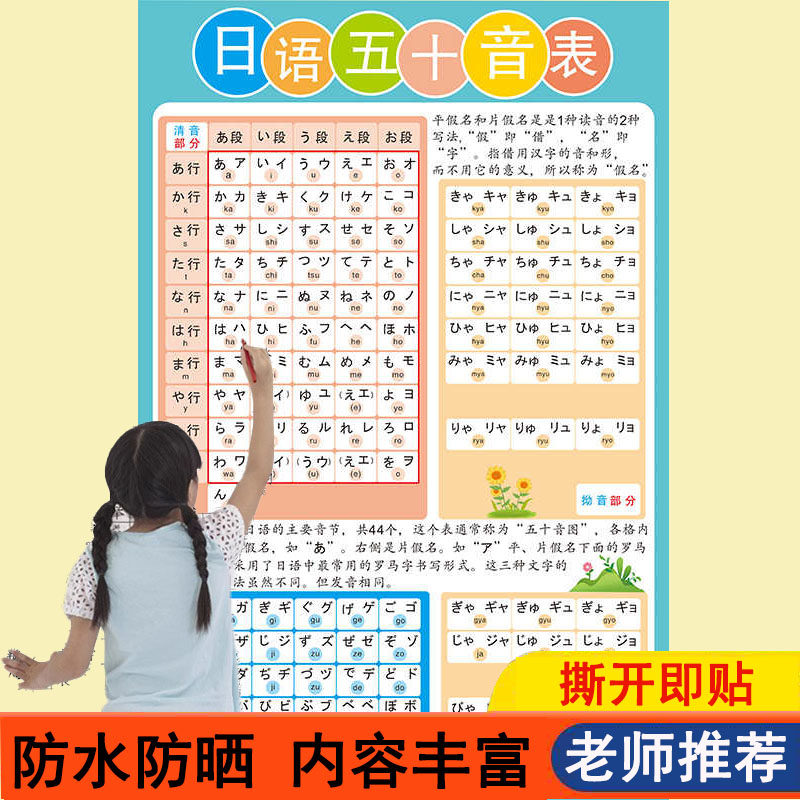 日语五十音图宣传挂画定