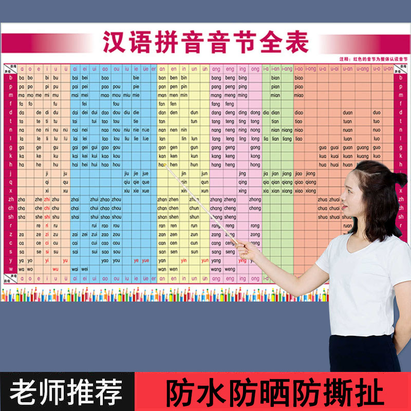 小学生汉语拼音字母表挂