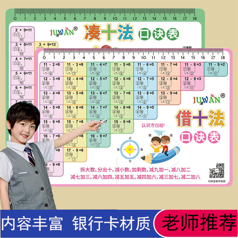 20以内加减法凑十法口诀表卡片