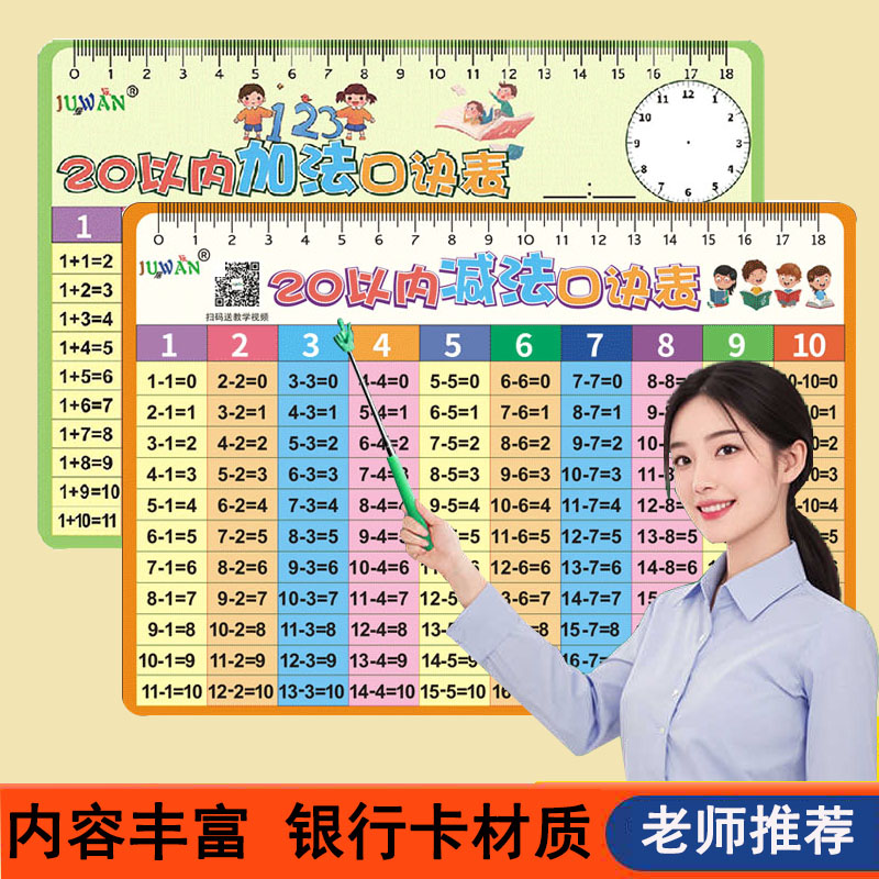 儿童20以内加减法口诀表认知卡
