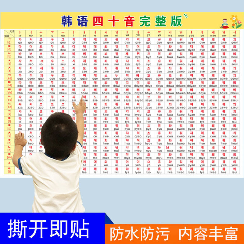 韩语四十音发音表完整版挂图