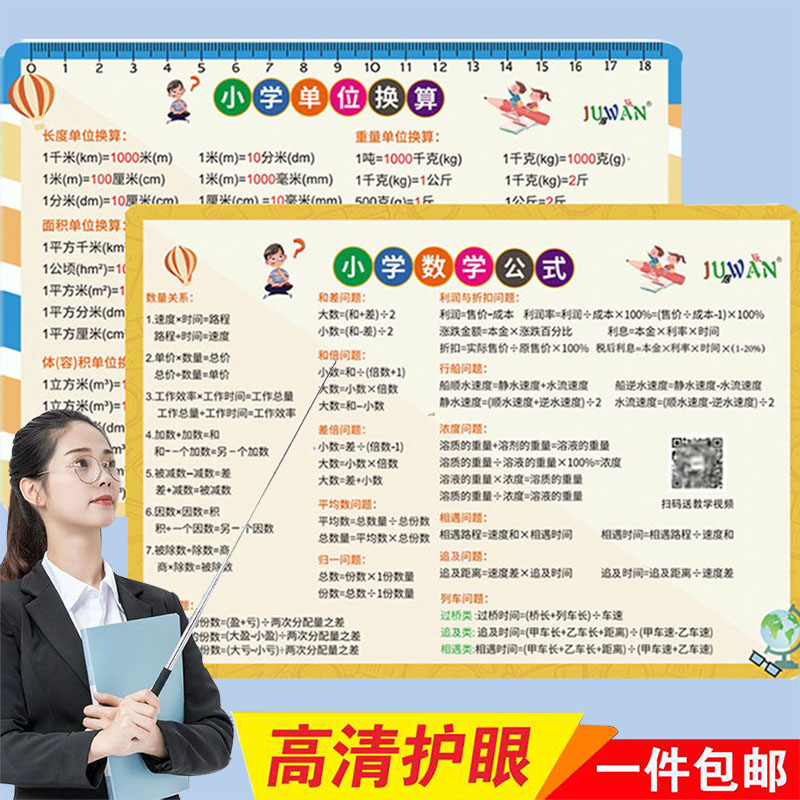小学生三四五六年级数学公式卡