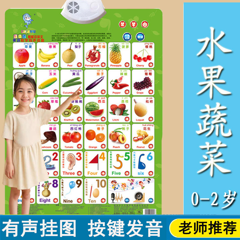 认识动物有声早教挂图认知卡
