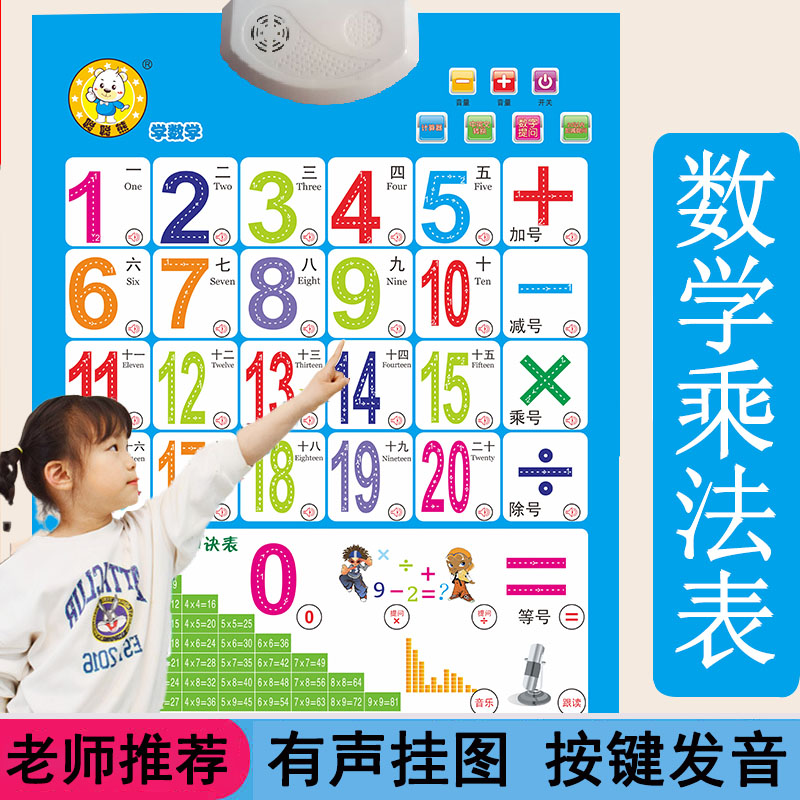 1到100认数字早教发声挂图