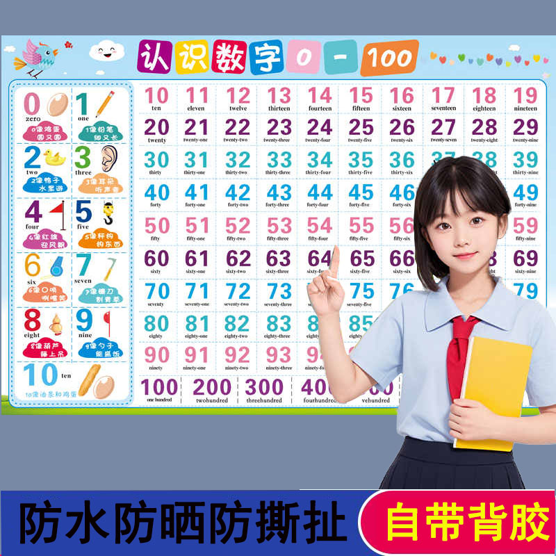 幼儿园宝宝认数字1到100挂图