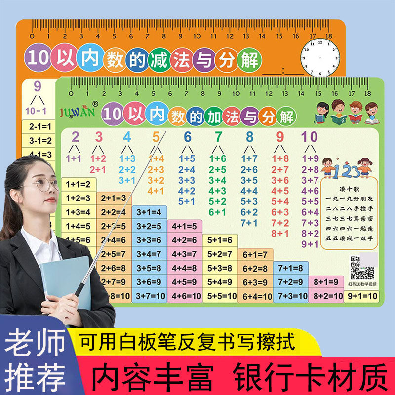 数学10以内的数字分解与组词卡片