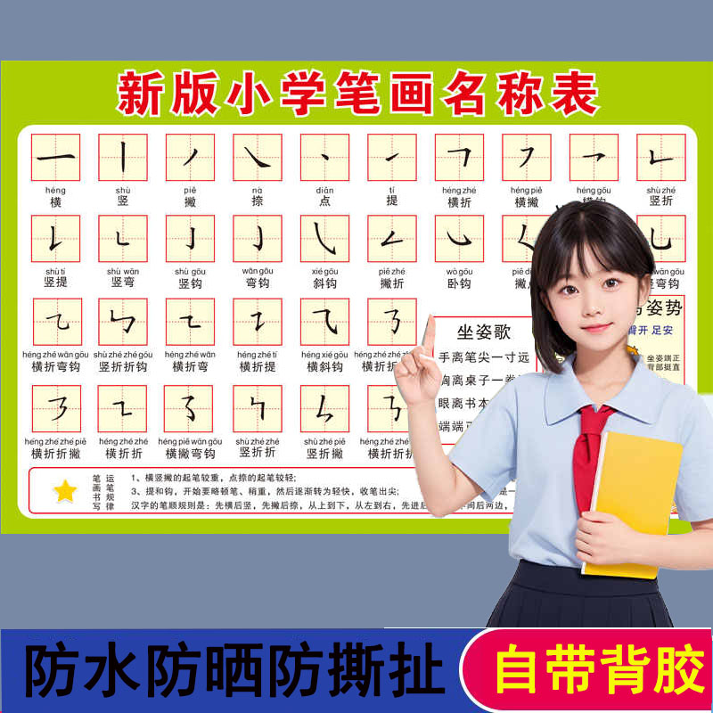 儿童小学生一年级汉字笔画挂图