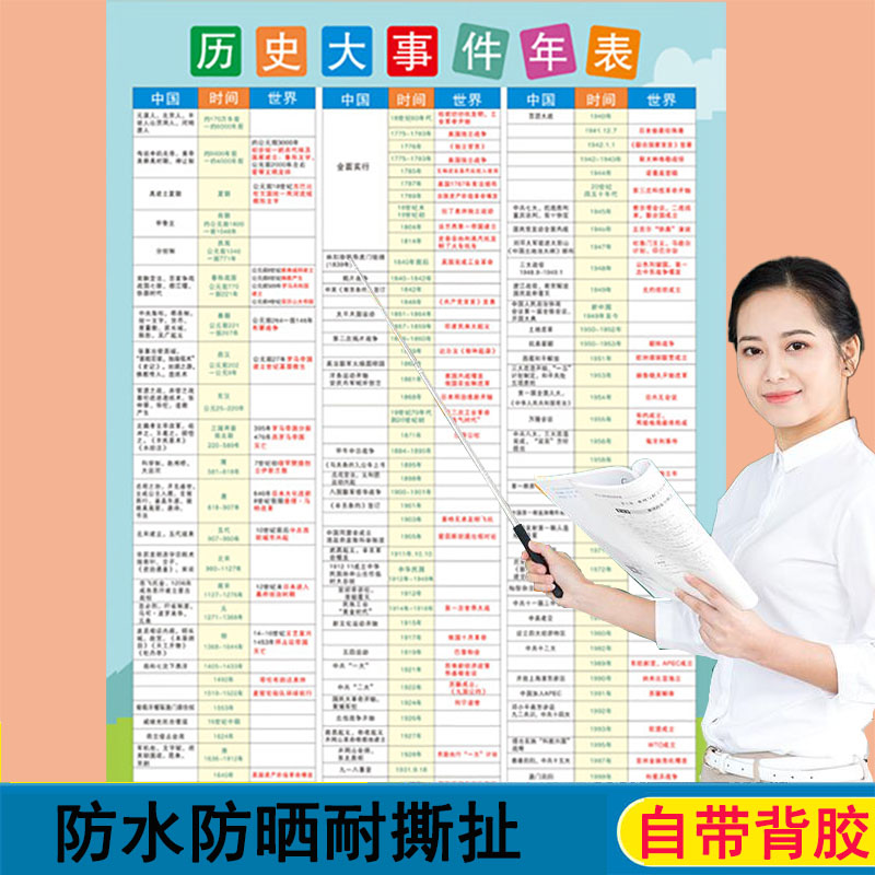 初中教师中国历史朝代顺序表