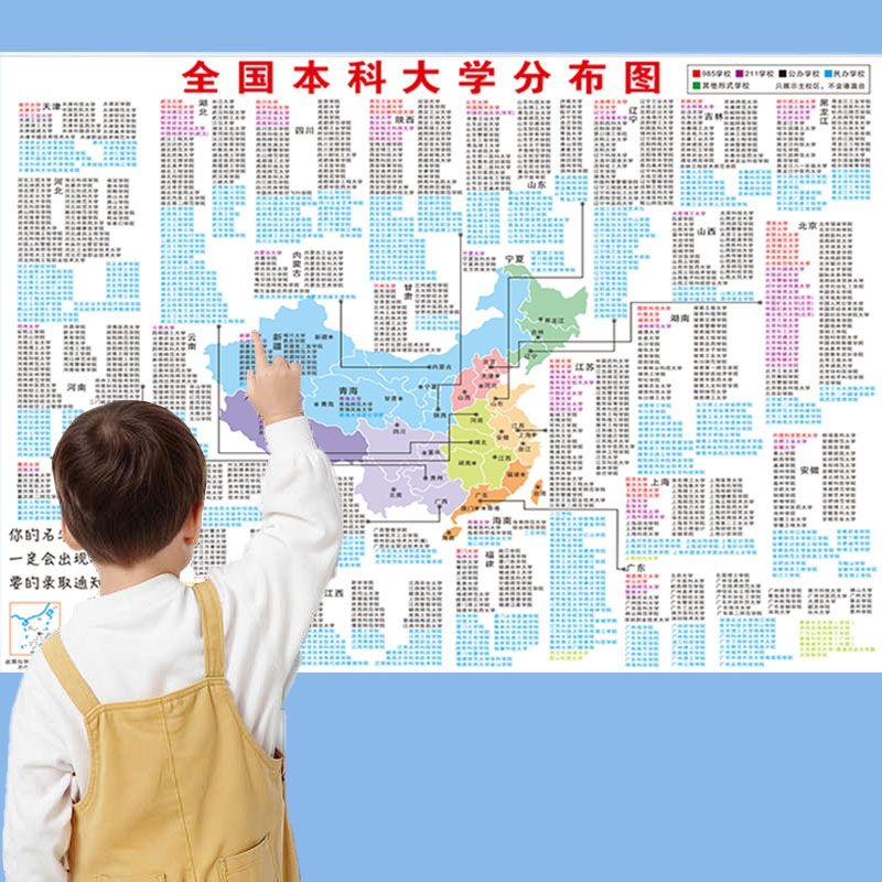 全国大学励志海报名校分布挂图