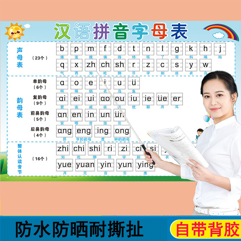 汉语拼音字母表墙贴一年级