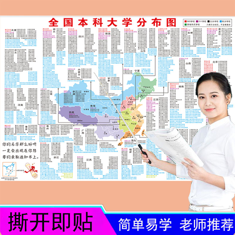 名校目标墙贴带分数98521