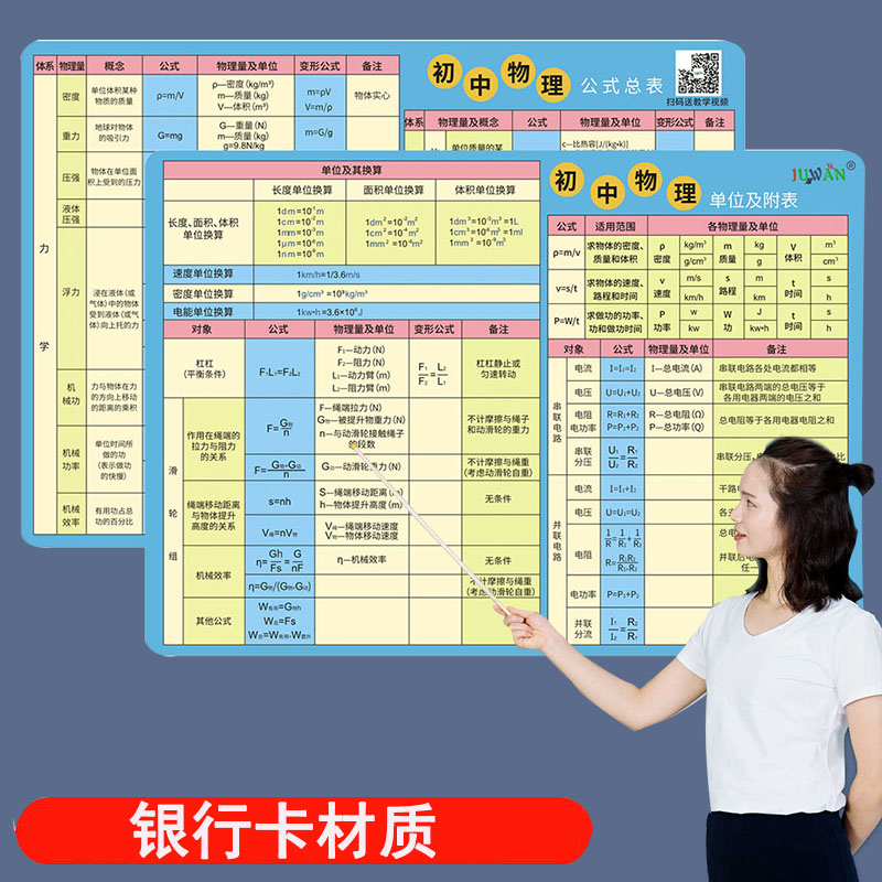 初中物理公式定理一览图