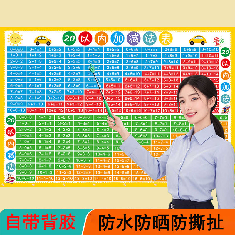 10以内的分解与组成20加减法