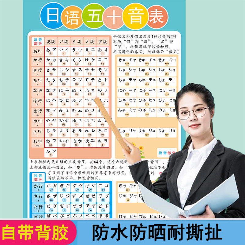 日语五十音挂图音标初学5