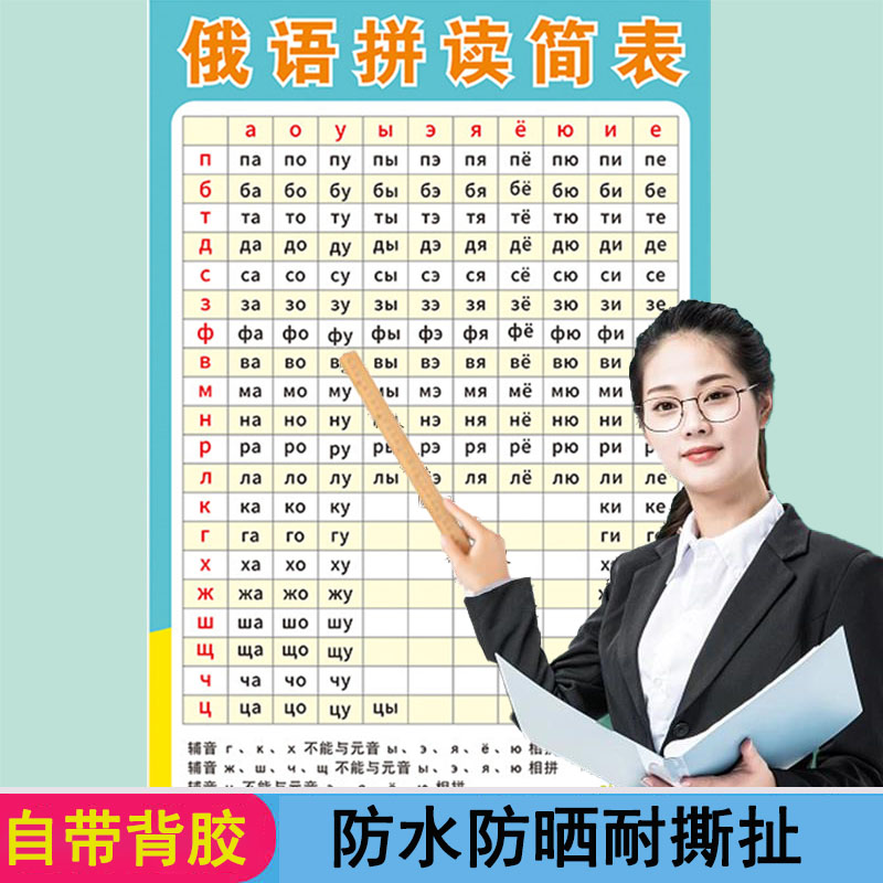 俄语字母表33个入门自学初