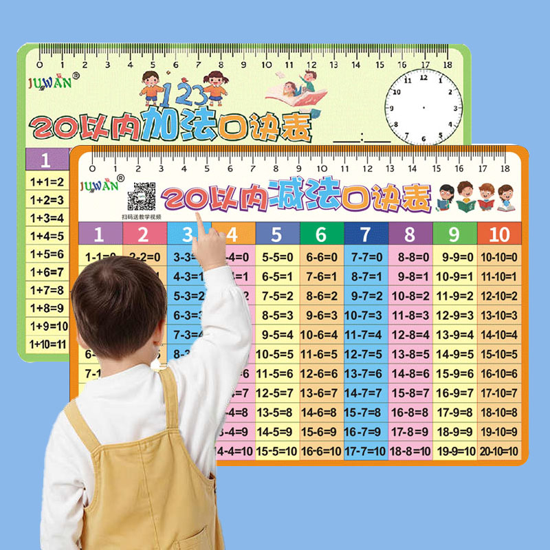 20以内加减法口诀表卡片