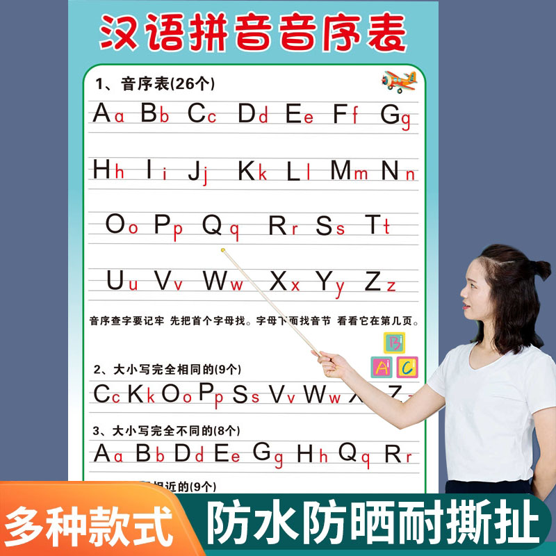 小学一年级下学期汉语拼音音序表
