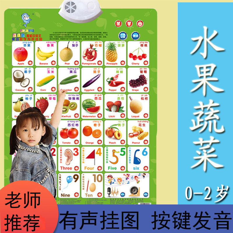 有声早教挂图宝宝婴儿启蒙认知幼儿点读发声语音看图认物水果蔬菜