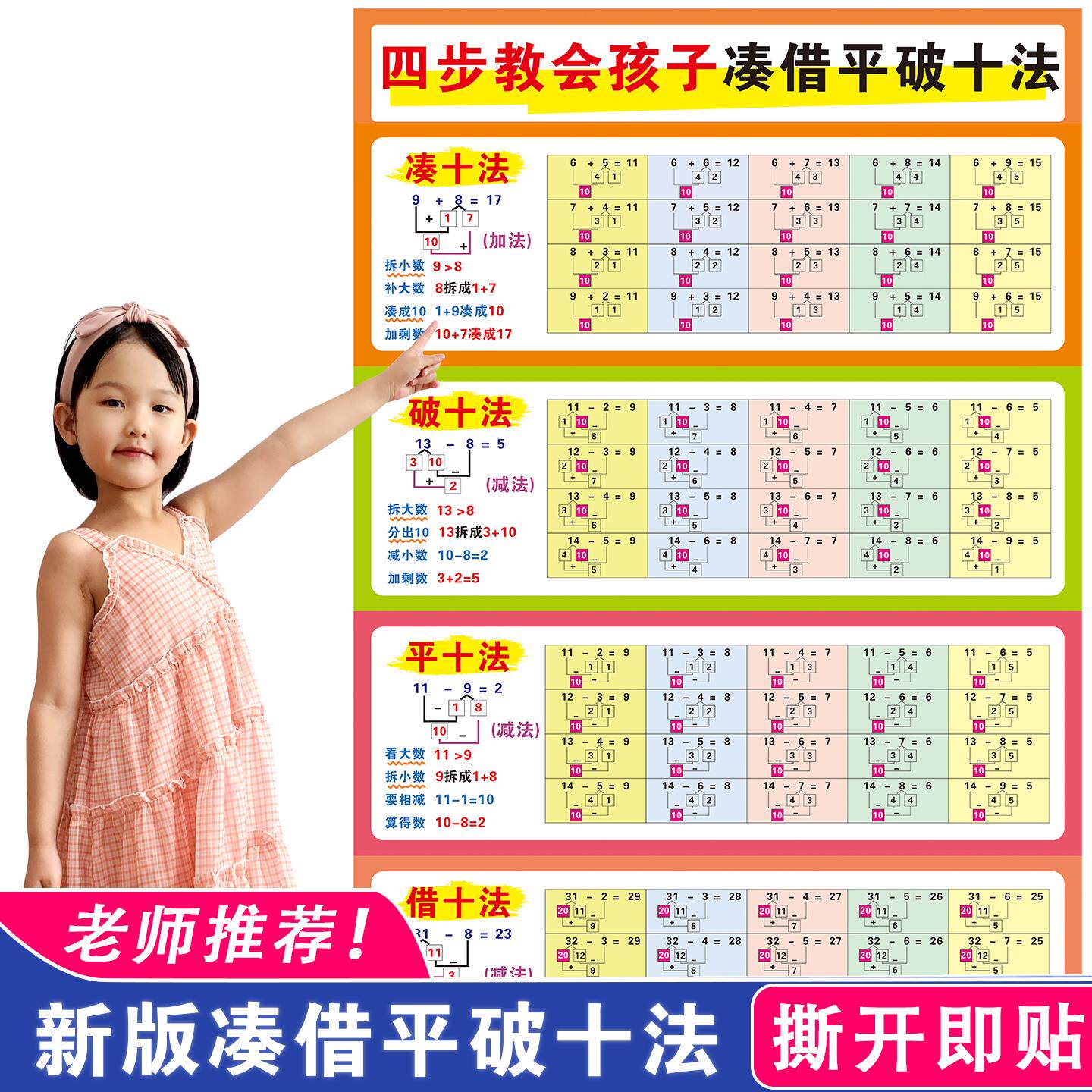 凑十法借平破一年级幼小衔接挂图