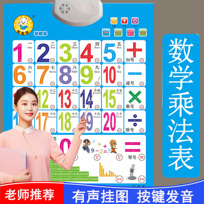 小学二年级九九乘法口诀表挂图