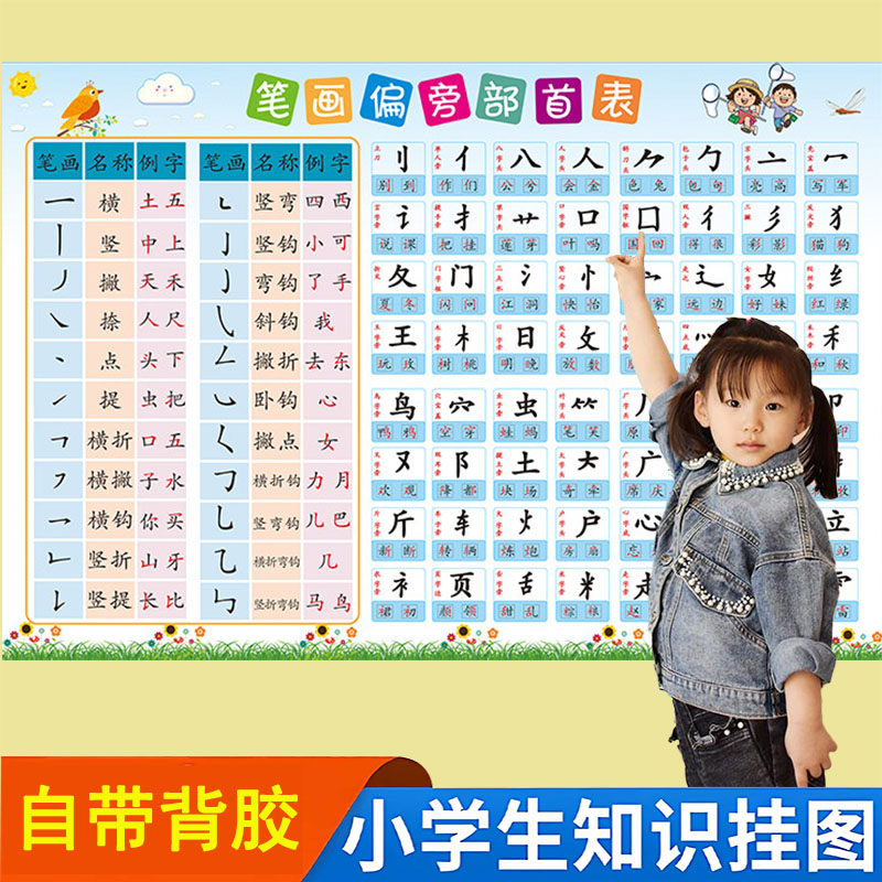 一年级笔画偏旁部首表小