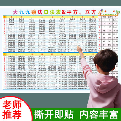 大九九乘法口诀表挂图二