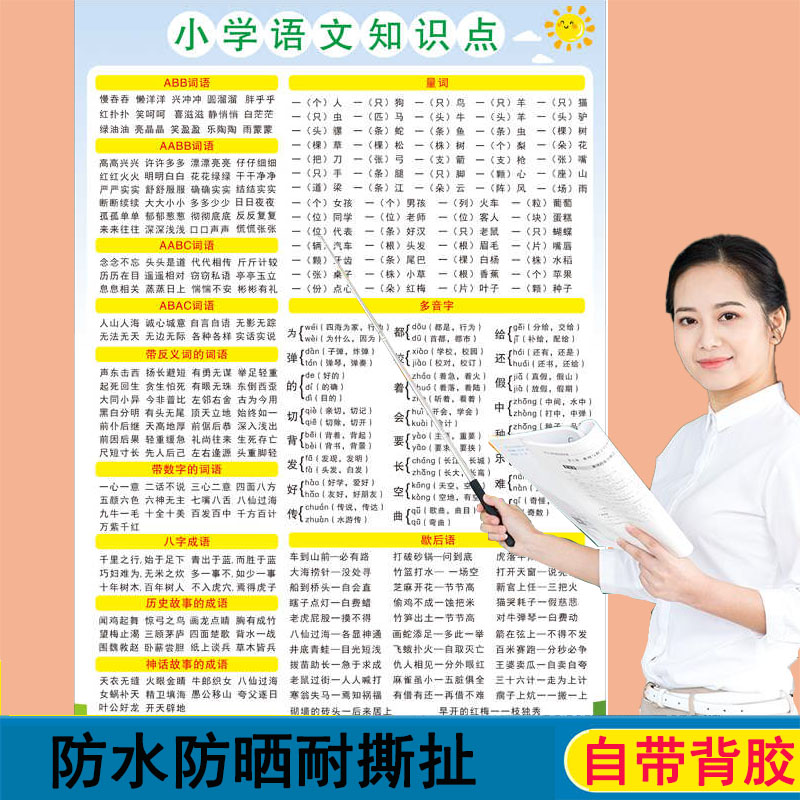 小学生语文100个常识挂图