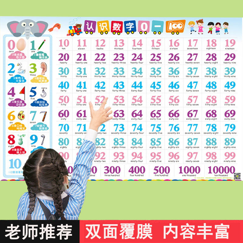 儿童数字无声挂图1-100早教挂画认知墙贴识字启蒙教具幼儿园