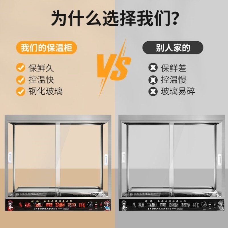 烤鸭保温展示柜台式脆皮五花肉鸭子保温箱加热熟食烧腊展示柜