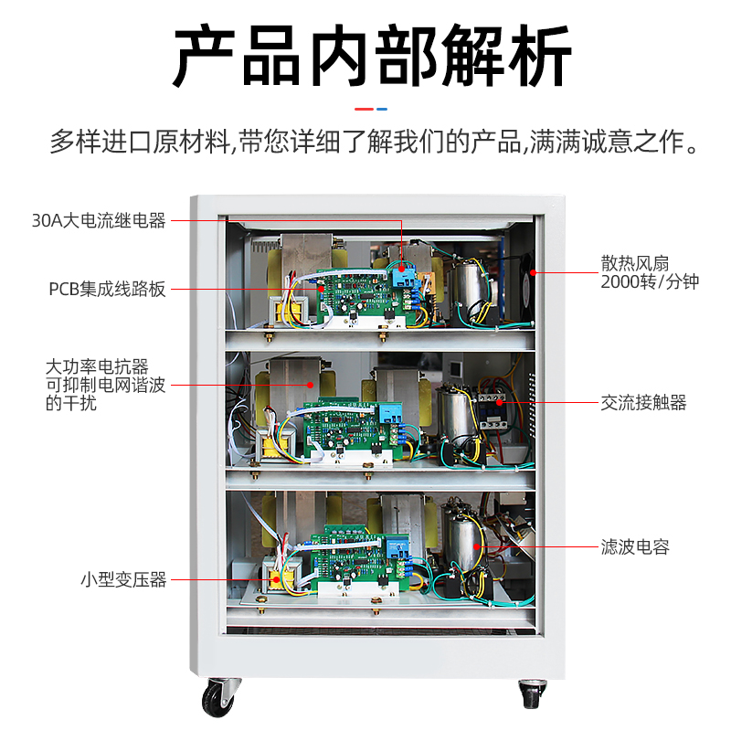 精密三相净化稳压电源380V高精度全自动交流无触点稳压器