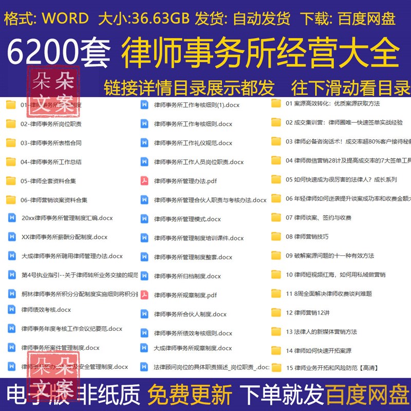 律师事务所经营管理资q料薪酬绩效考核管理制度岗位职责及工作计