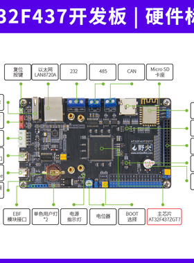 野火雅特力AT32F437ZGT7开发板 Cortex-M4内核288MHz 百兆以太网