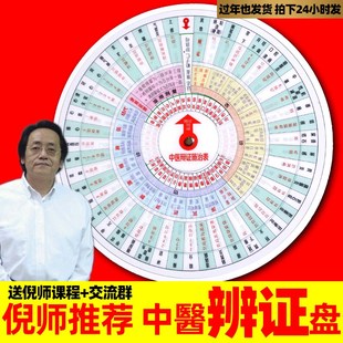 中医辨证施治盘全套1977年辨证论治圆盘罗盘五运六气转盘中医基础