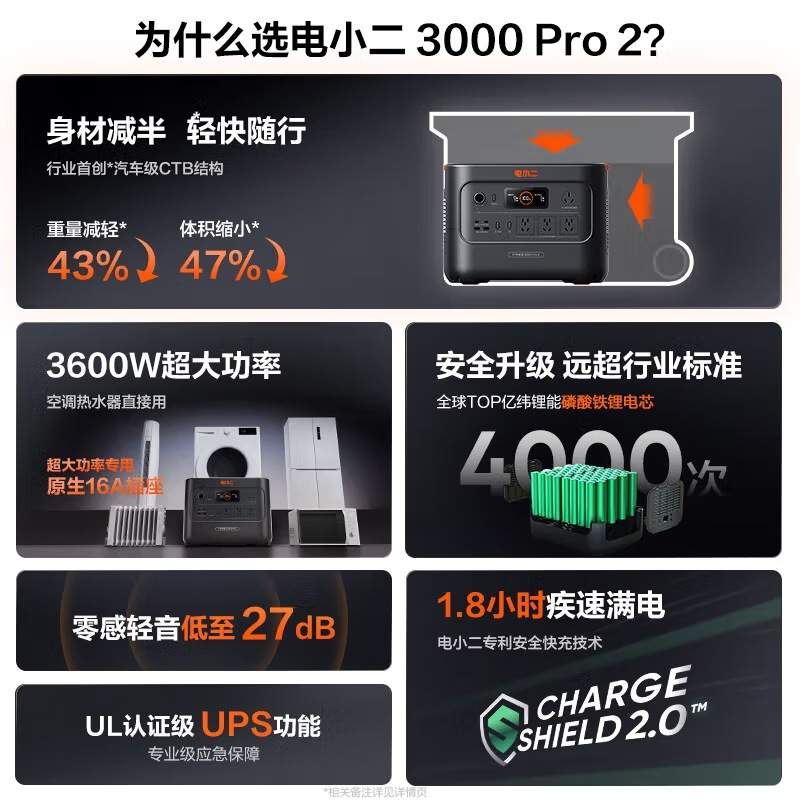 电小二户外电源3000Pro2 220V应急备用储能电源2000Pro2 生产