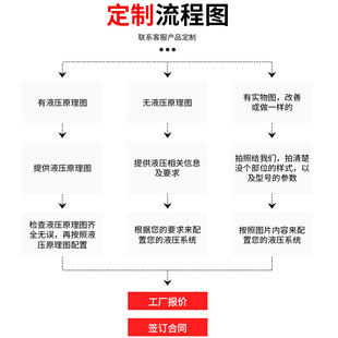 液压油缸双向液压缸升降式 厂家50a缸径 油顶3吨小型Y液压缸液压顶